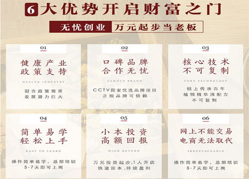 擁抱健康藍海 天一草本裹灸養生館——投資創業與健康服務的理想融合